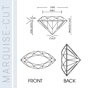 Marquise hot sale cut meaning