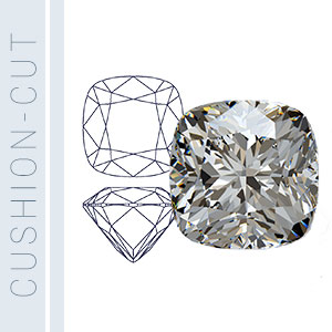 Diagram of a cushion-cut diamond