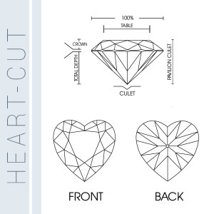 heart cut diamond