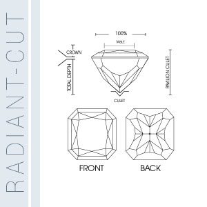 radiant cut diamond shape