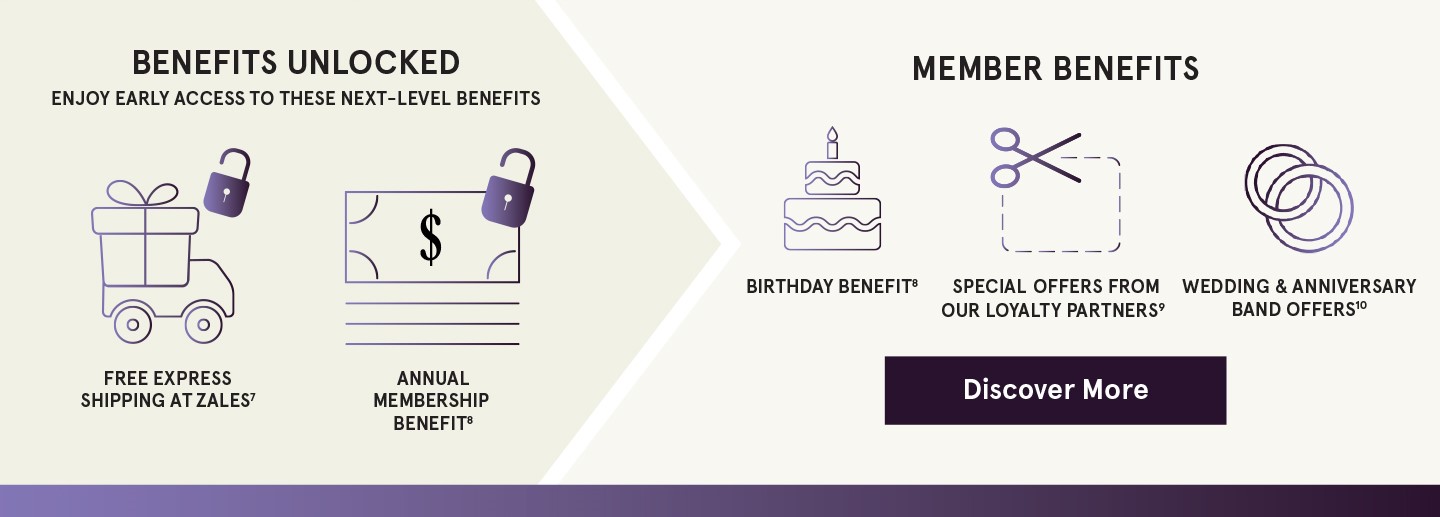 Benefits Unlocked. Enjoy Early Access to these next-level benefits. Free Express shipping at Zales. Annual Membership benefit. Member Benefits. Birthday Benefit. Special Offer from Our Loyalty Partners. Wedding & Anniversary Band Offers.