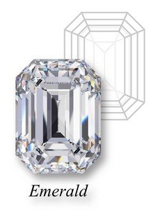 An emerald cut diamond on display with Emerald label underneath and a mockup of its facet pattern behind.