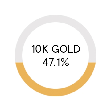 10k Gold