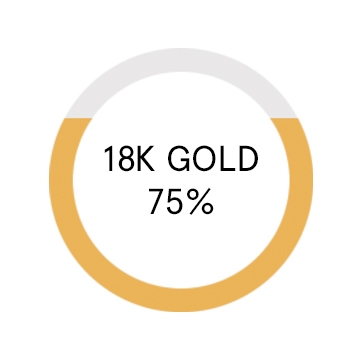 18k Gold