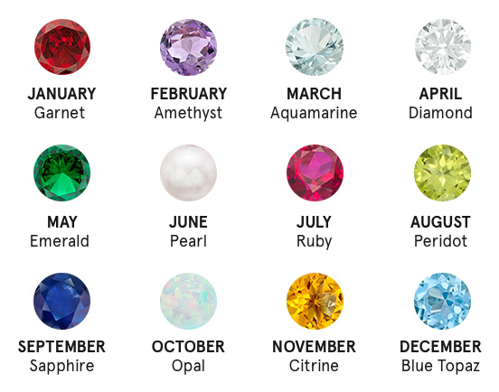 Birthstones