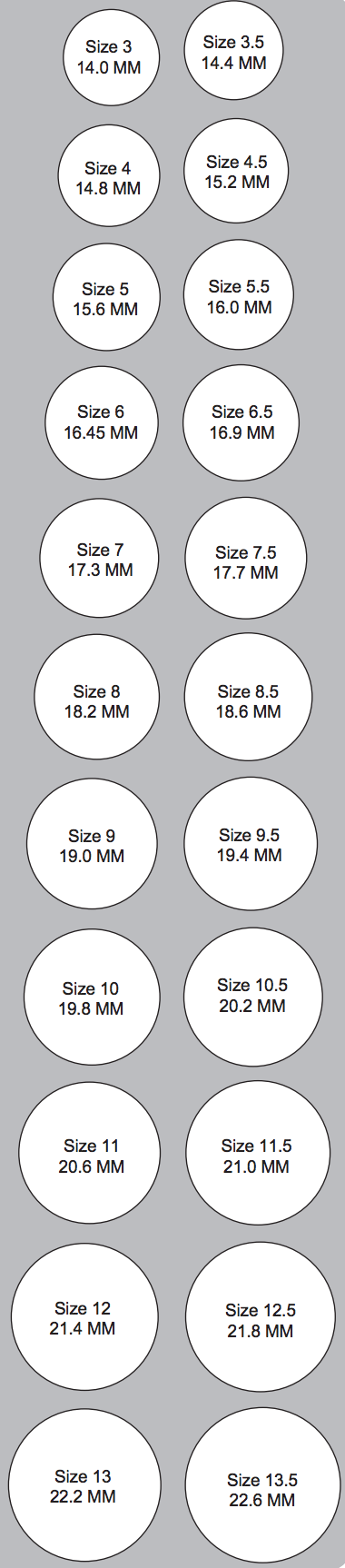 A ring size chart to help determine ring size against a grey background.